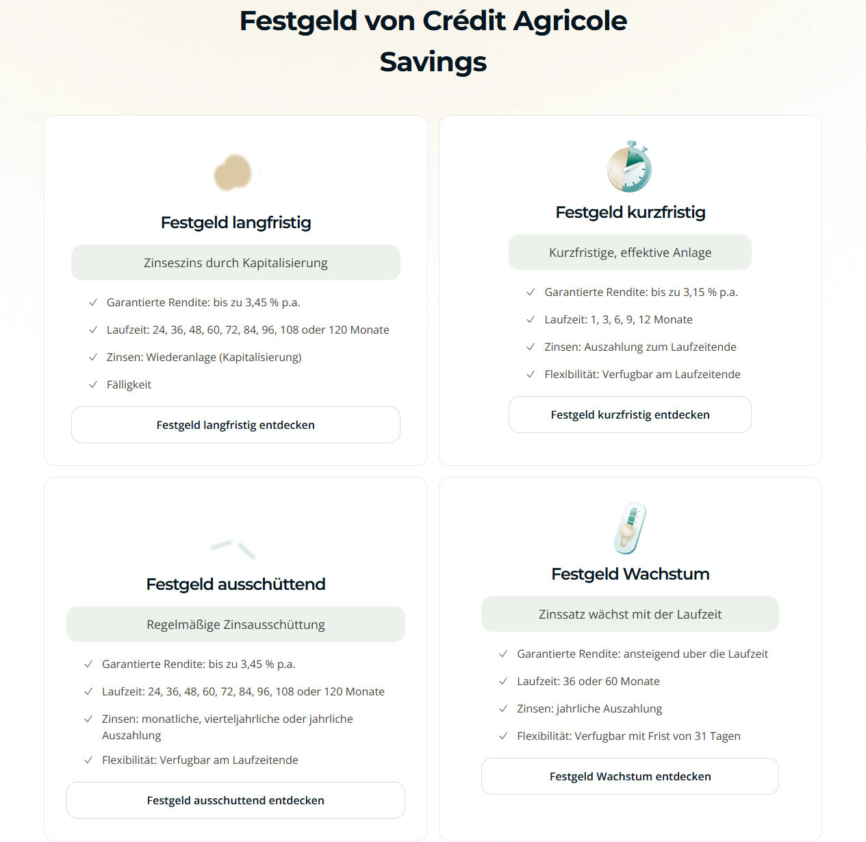 Credit Agricole Festgeld Konditionen, Stand August 2026