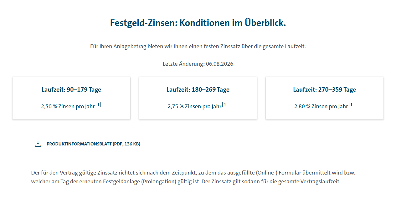 Volkswagen Bank Festgeld Konditionen, Stand August 2026